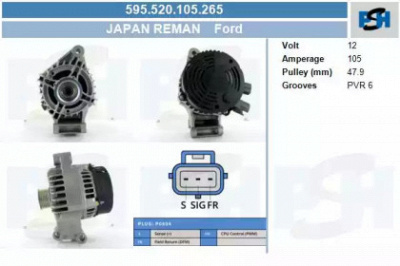 CV PSH 595520105265 -  